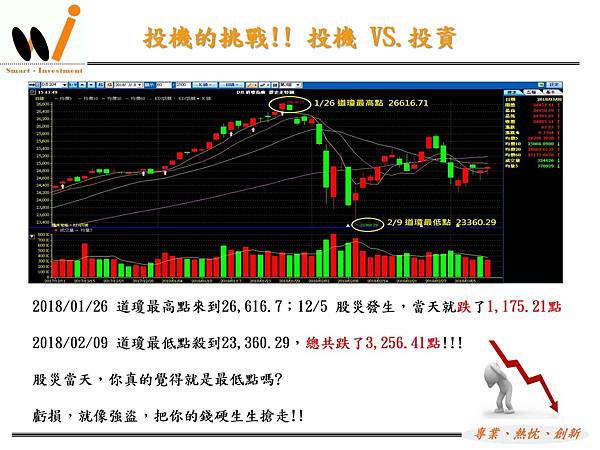 投機VS投資.jpg