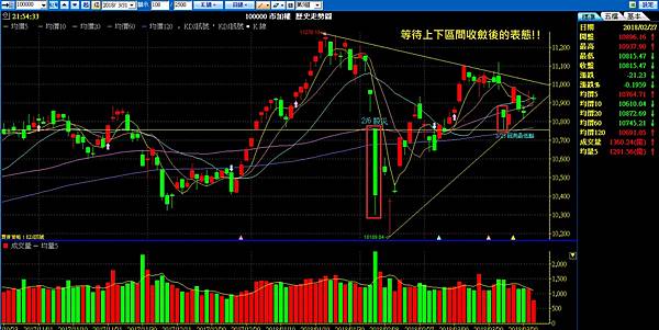 20180331加權.jpg 20180331加權.jpg
