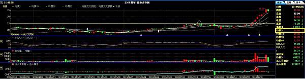 2367 耀華20190906.jpg 2367 耀華20190906.jpg