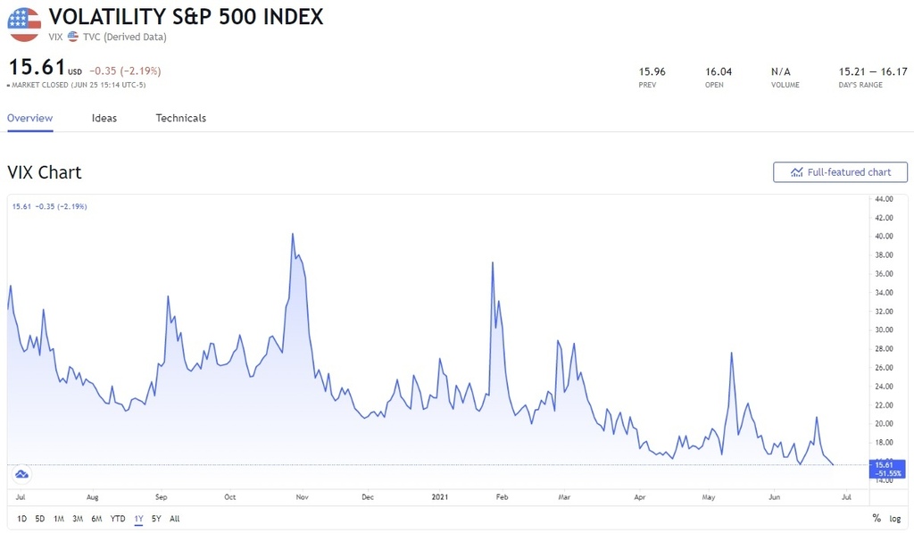 VIX.jpg