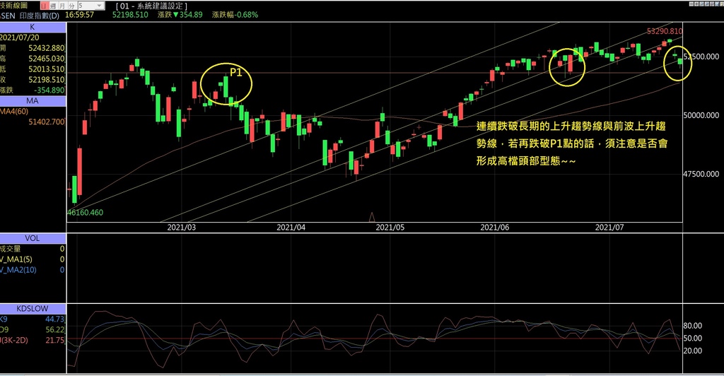 印度20210720.jpg