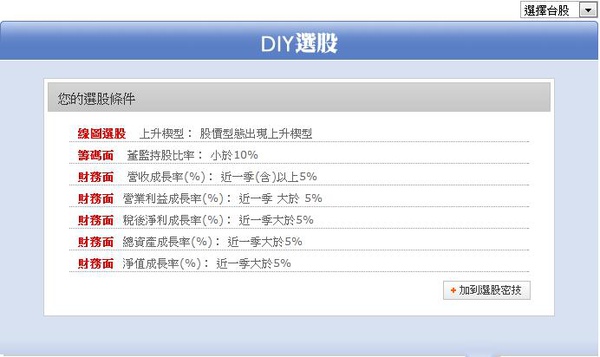 0105股東會行情選股範例