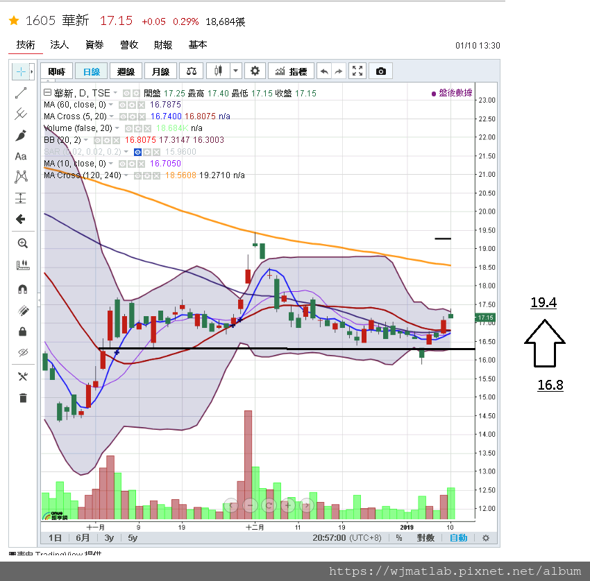 1605.0110.png 1605.0110.png