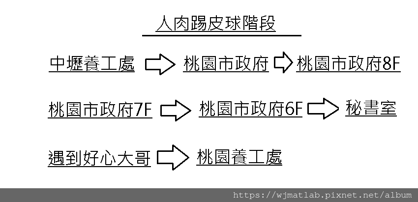 踢皮球.png 踢皮球.png