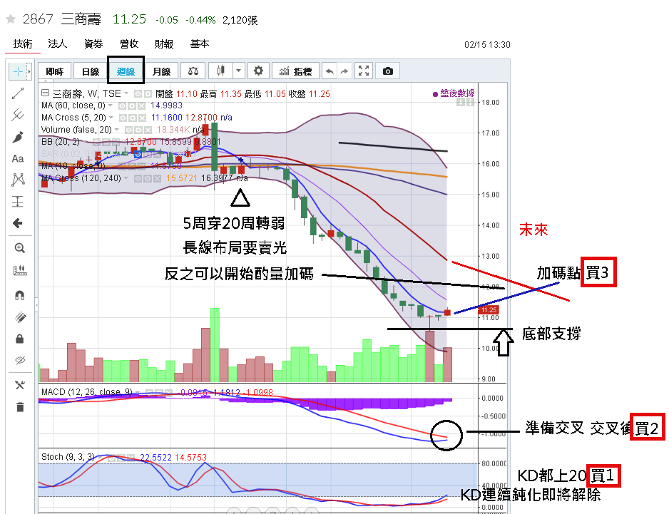 2867WEEK.190216.png 2867WEEK.190216.png