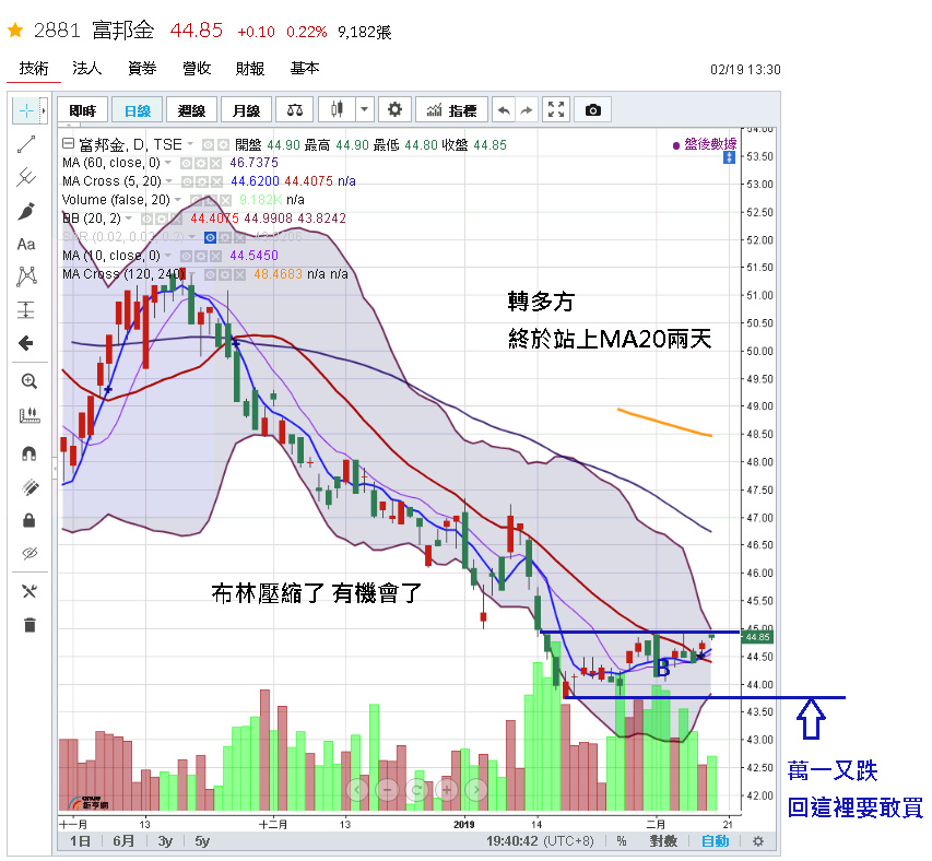 2881.190219.png 2881.190219.png