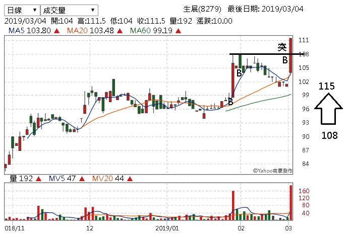 8279.190304.png 8279.190304.png