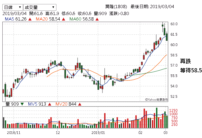 1808.190304.png 1808.190304.png