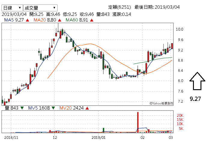 6251.190304.png 6251.190304.png