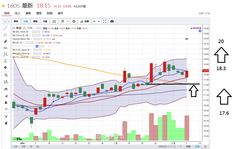 1605.190305.png 1605.190305.png