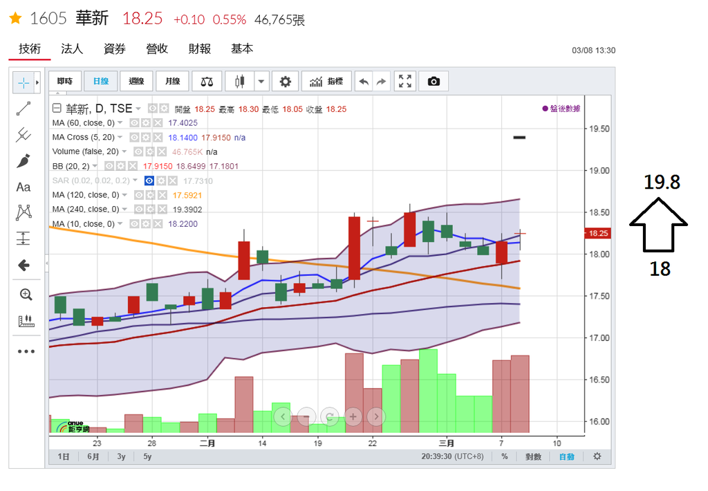 1605.190308.png 1605.190308.png