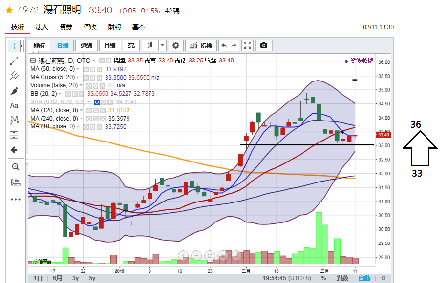 4972.190311.png 4972.190311.png