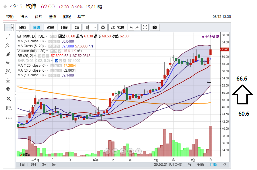 4915.190302.png 4915.190302.png