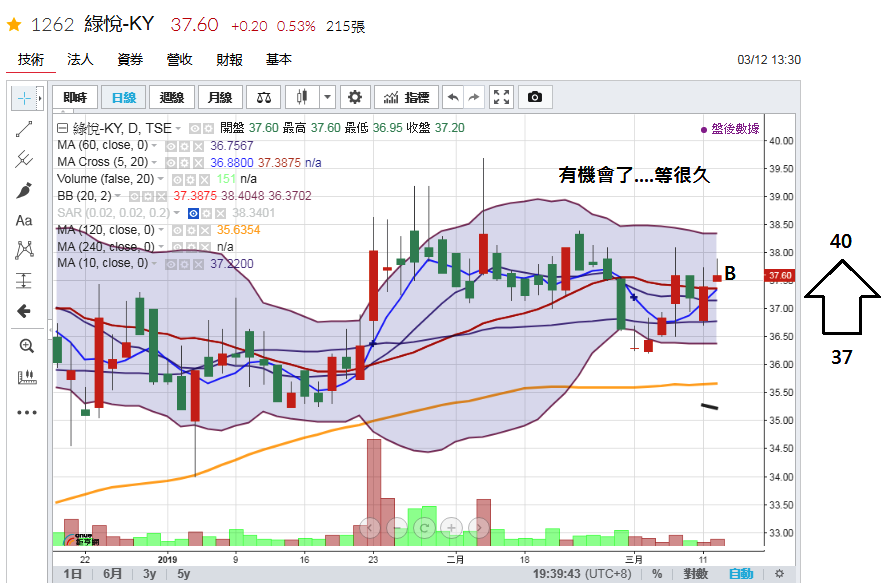 1262.190302.png 1262.190302.png