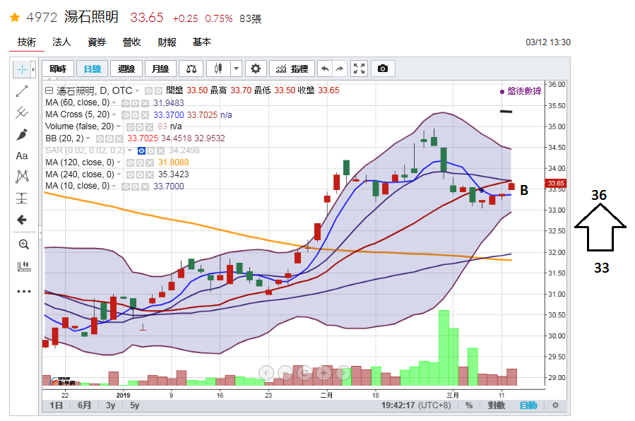 4972.190302.png 4972.190302.png