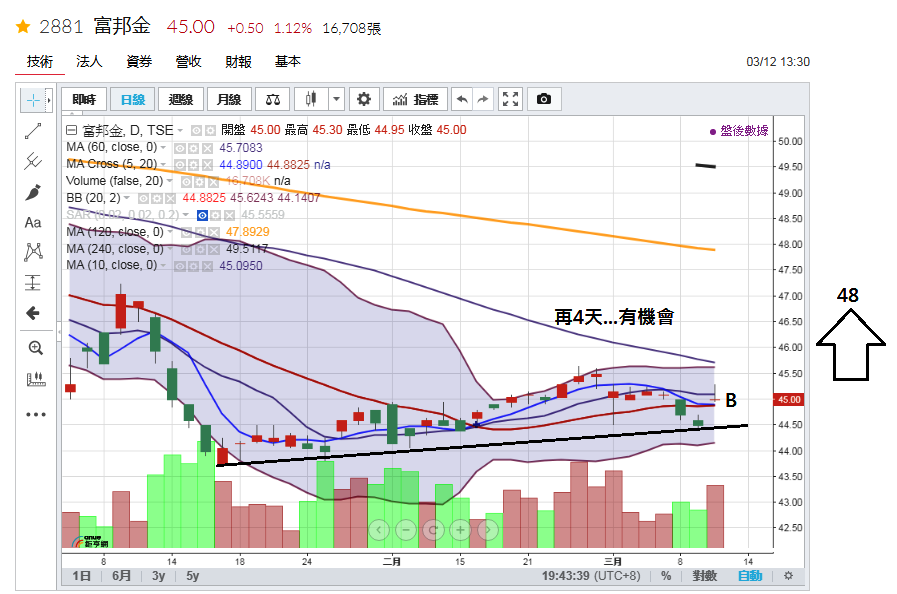 2881.190302.png 2881.190302.png