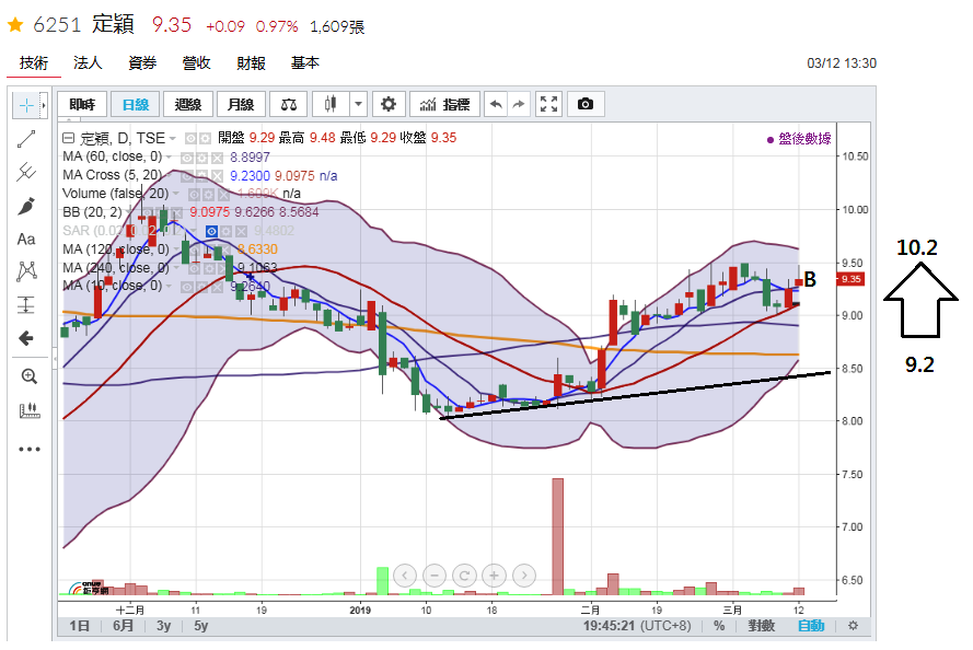 6251.190302.png 6251.190302.png