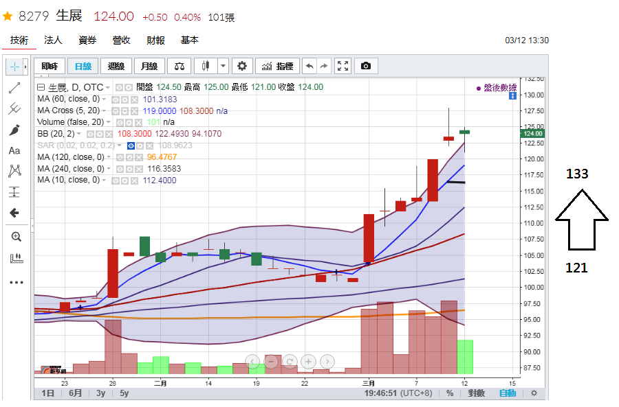 8279.190302.png 8279.190302.png