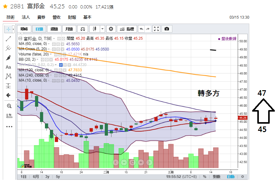 2881.190315.png 2881.190315.png