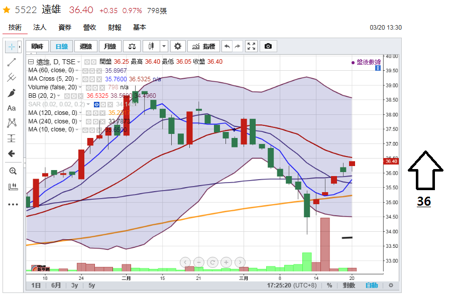 5522.190320.png 5522.190320.png