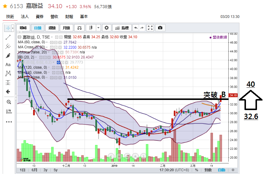 6153.190320.png 6153.190320.png