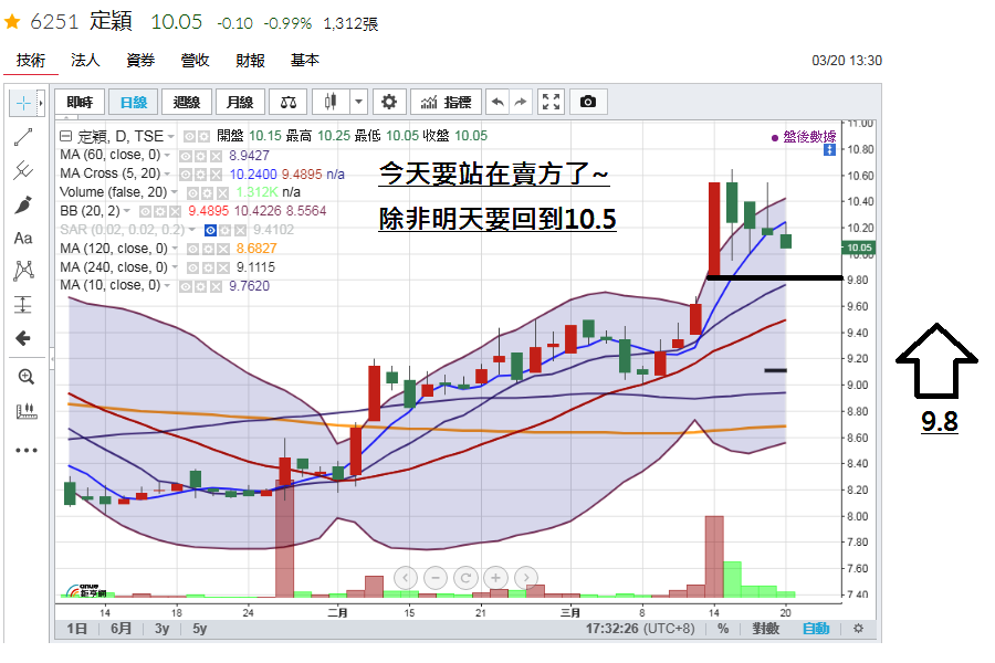 6251.190320.png 6251.190320.png