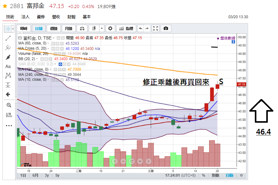 2881.190320.png 2881.190320.png