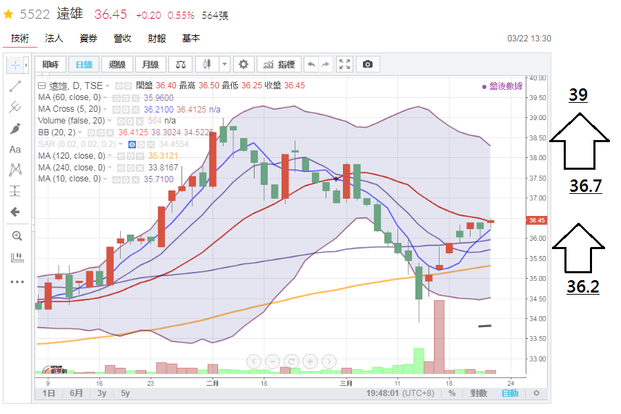 5522.190322.png 5522.190322.png