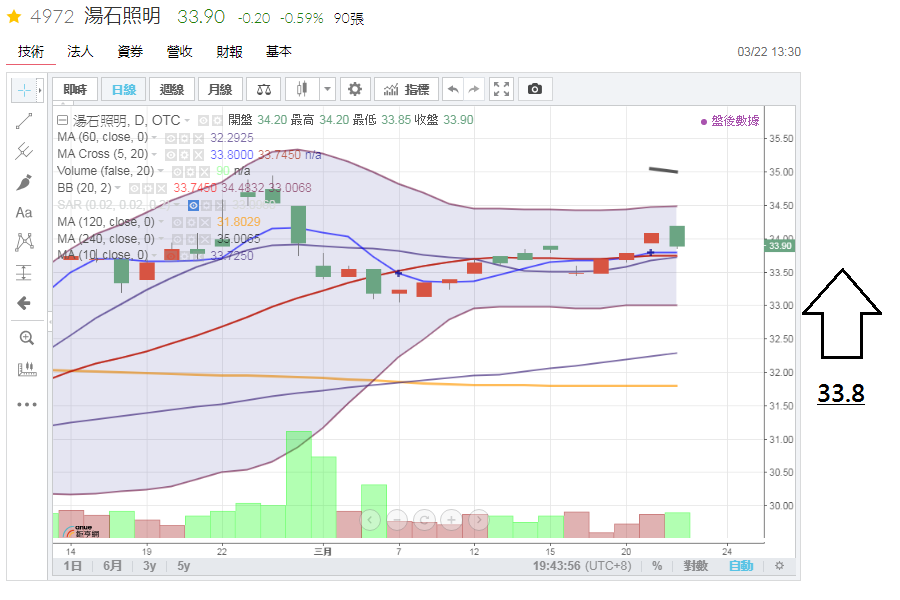 4972.190322.png 4972.190322.png