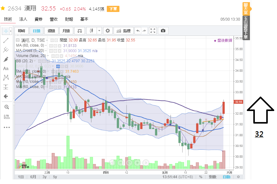 2634.190530.png 2634.190530.png