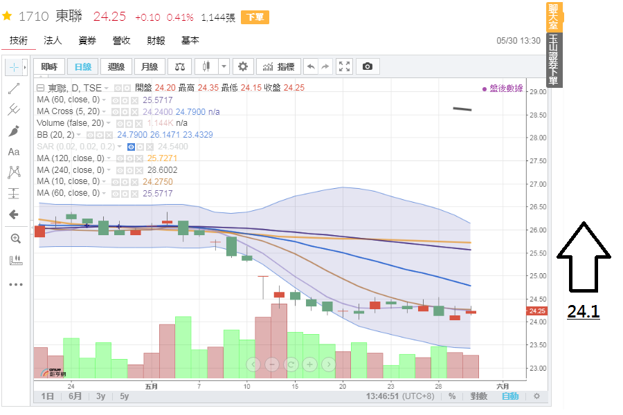 1710.190530.png 1710.190530.png