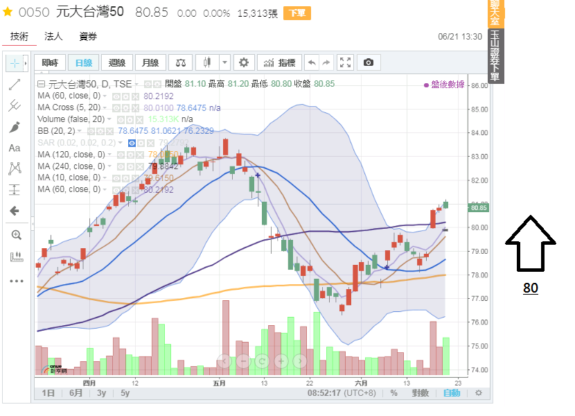 0050.190621.png 0050.190621.png