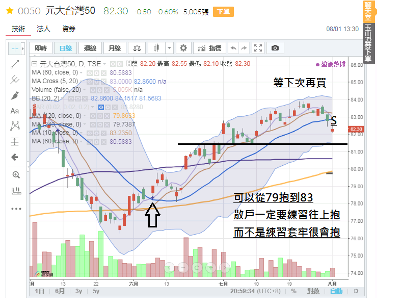 0050.190801.png 0050.190801.png