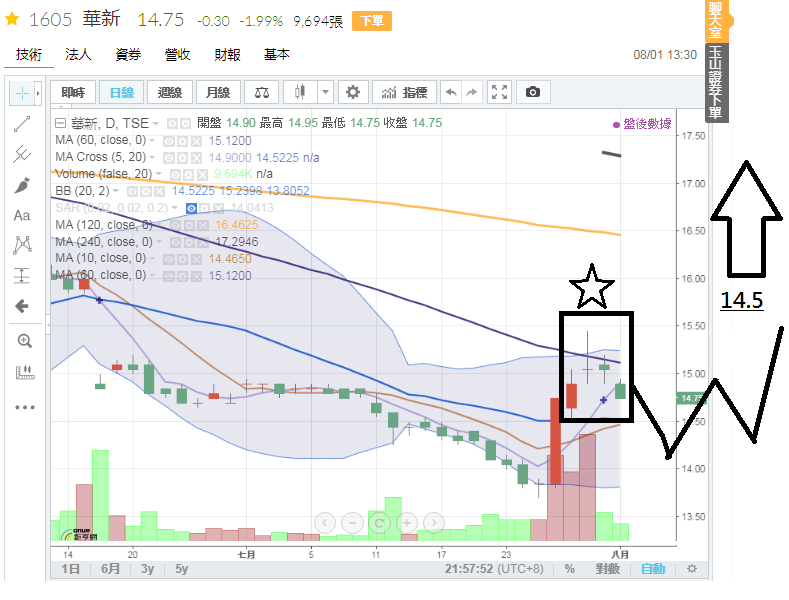 1605.190801.png 1605.190801.png