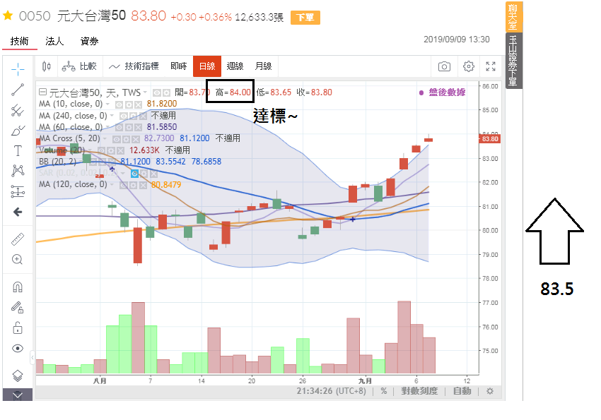 0050.190909.png 0050.190909.png