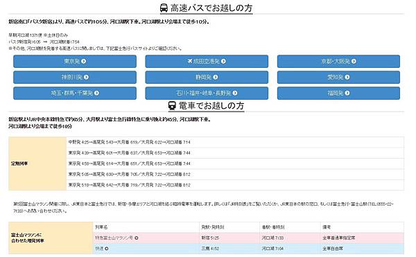 2016 Fujisan marathon_access.jpg