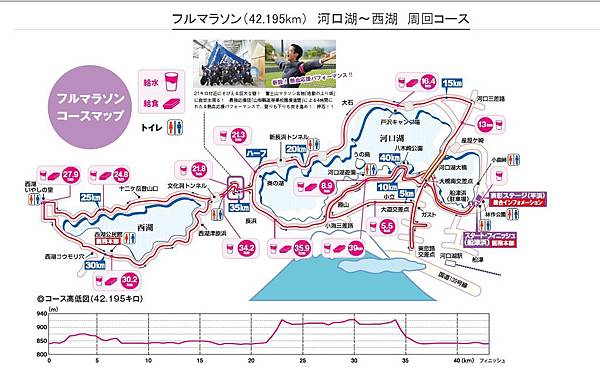 2016 Fujisan marathon_course.jpg
