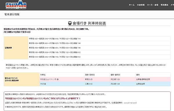 2016 Fujisan marathon_train.jpg