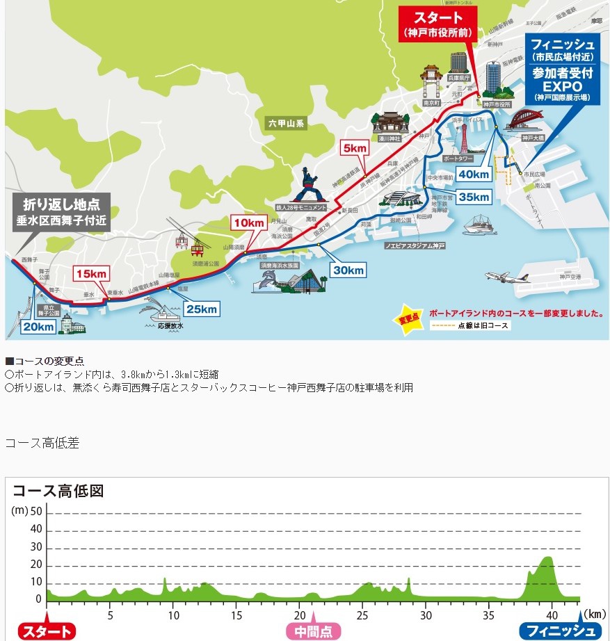 2017 kobe course.jpg