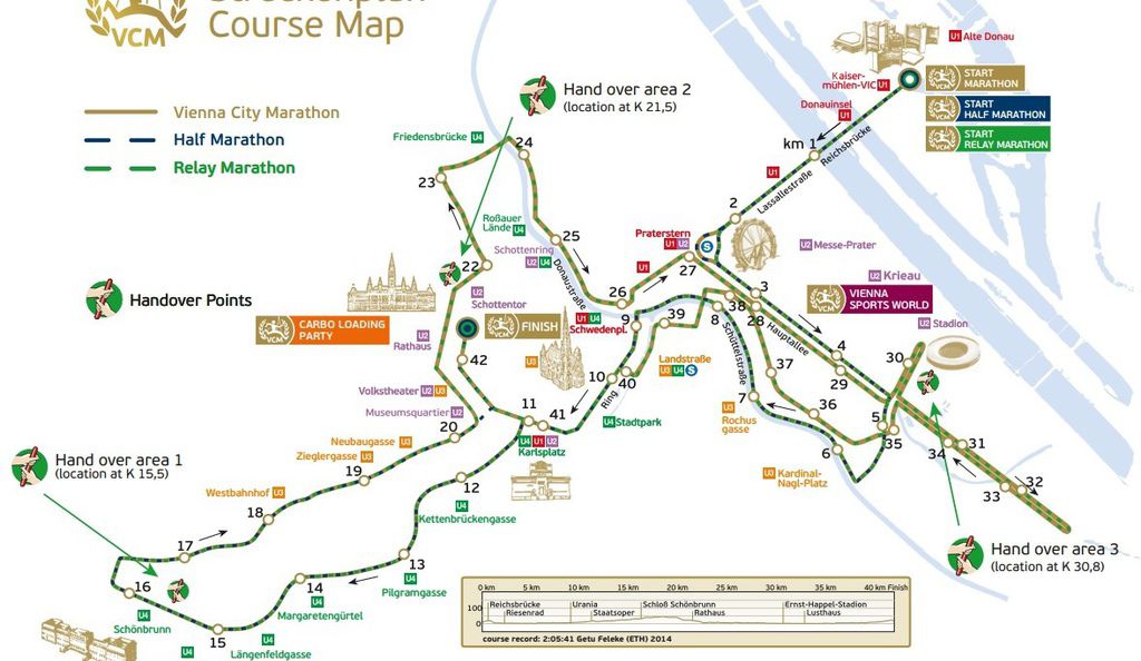 vienna course map.jpg