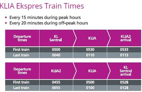 ekspres time