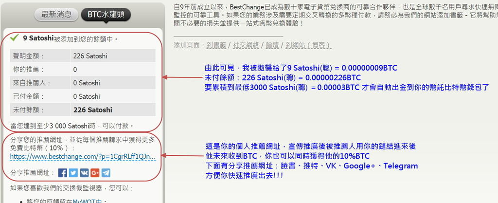 [比特幣水龍頭] BestChange 每小時免費索取比特幣 (2).jpg