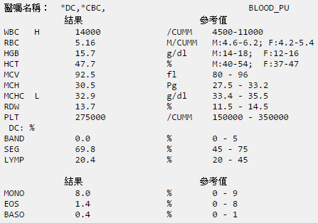 2015-7-23 CBC