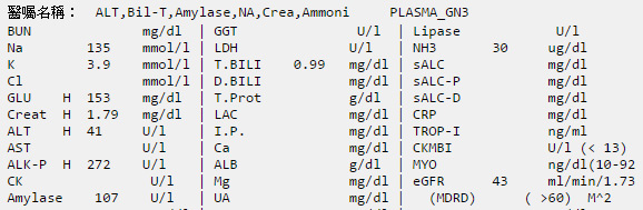 103-5 chem