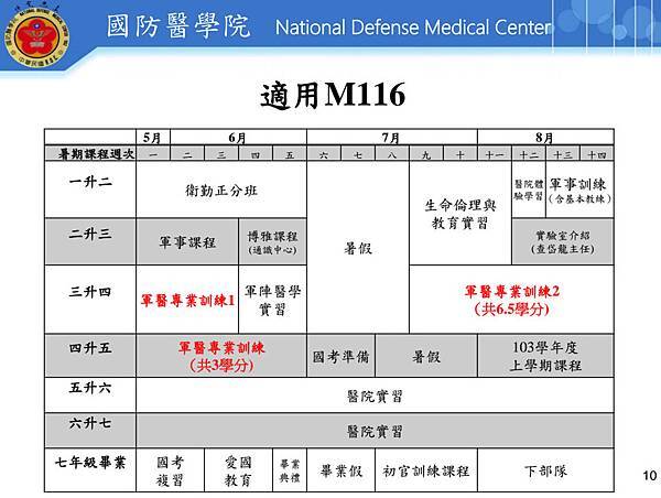 M115課程表軍1