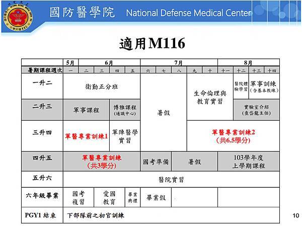 M115課程表軍2