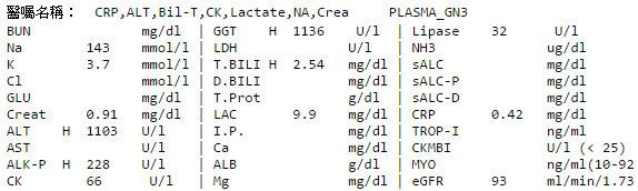 Biochem