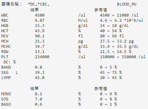 /tmp/phpzeC5WV