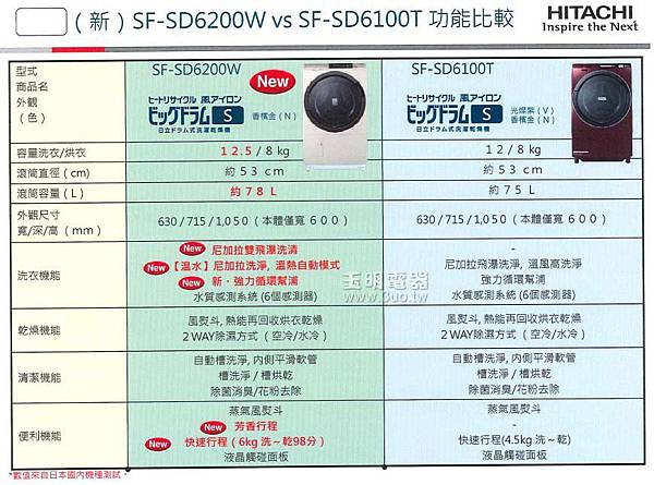 SFBD5200W16.jpg