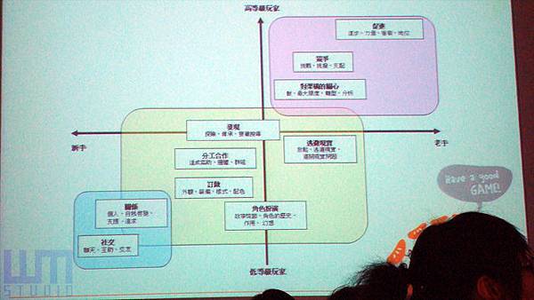 癮-國際數位設計論壇_25